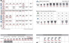 competitors_overview